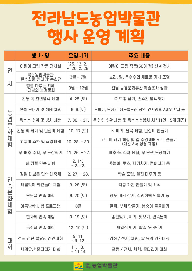 전남농업박물관, ‘K-헤리티지 열린 ...