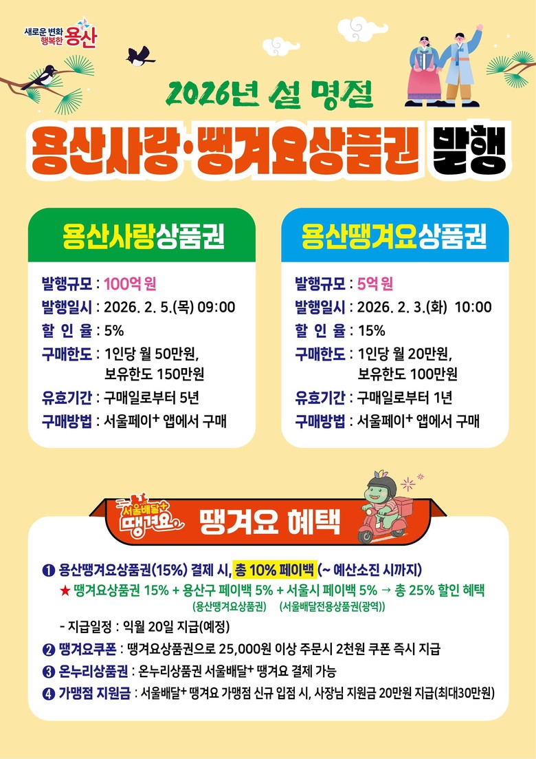 용산구, 설 맞이 용산사랑·땡겨요상품...