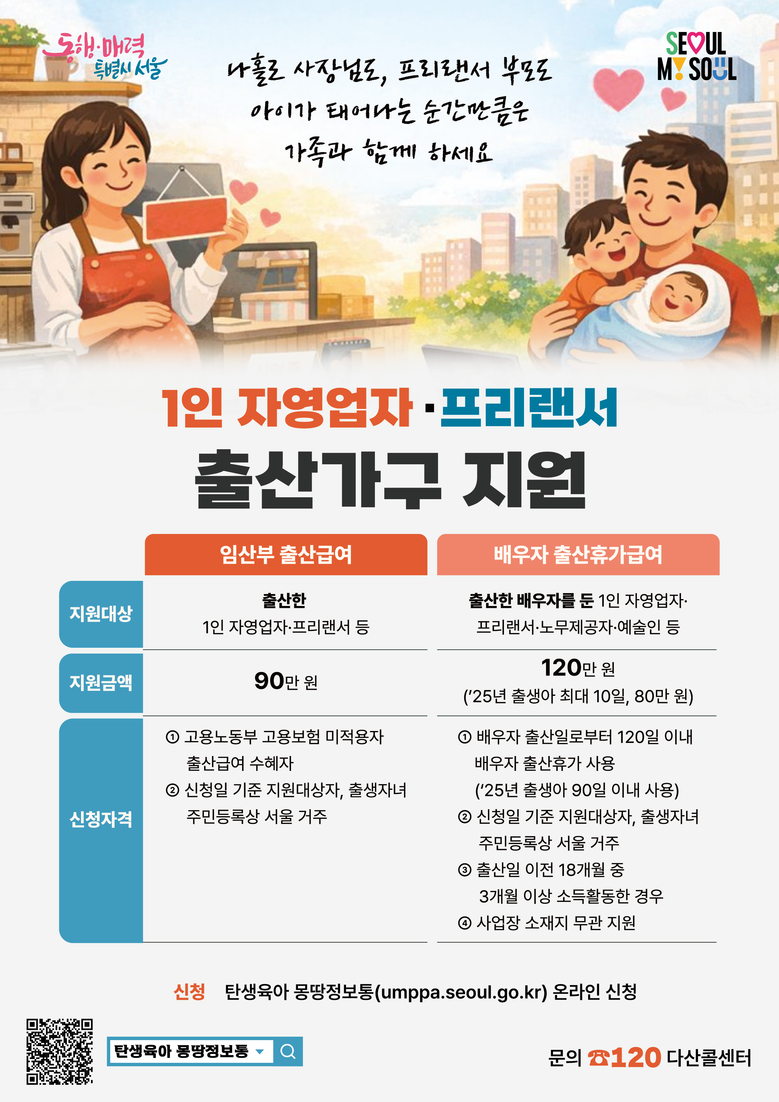 나홀로 사장님 출산휴가 보내주는 서울...