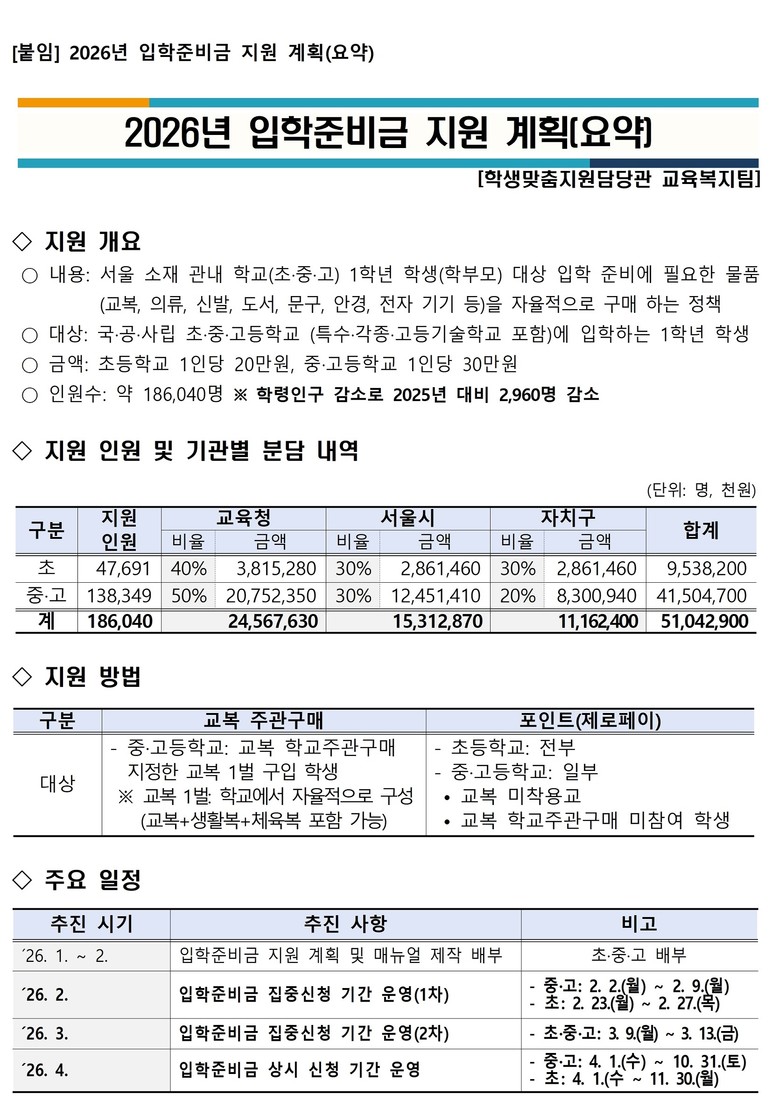 서울시교육청, 입학준비금 신청·지급 ...