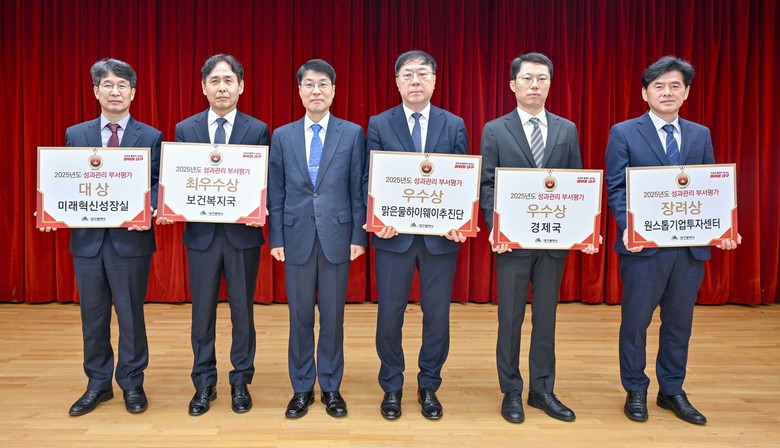 대구시, ‘혁신 견인’ 우수부서 시상...